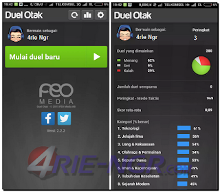 Duel Otak Premium 2.2.2 Full Apk For Android
