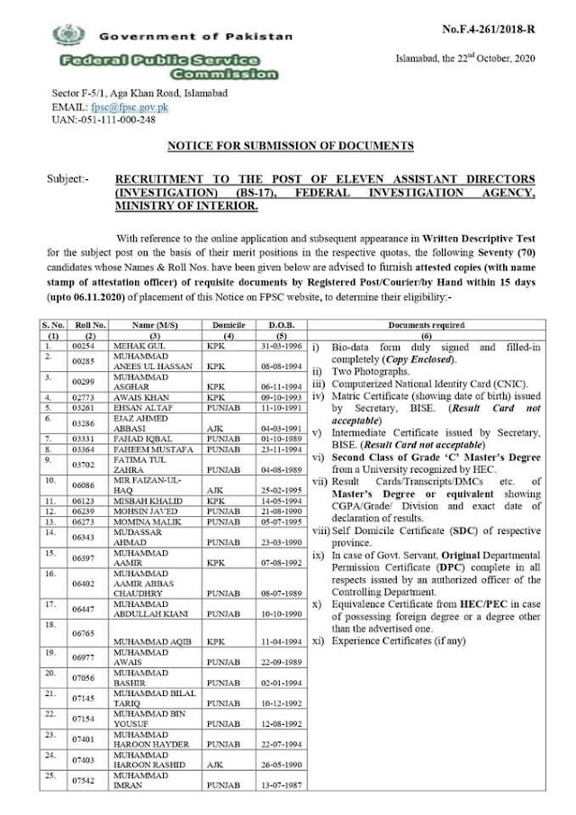 FPSC Result of Assistant Director FIA. (Case No.F.4-261/2018R)