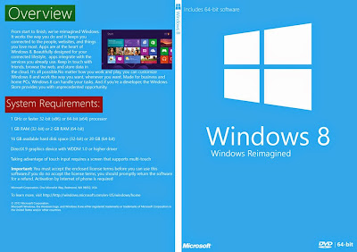 Download Windows 8 For PC 32 Bit & 64 Bit Full Version