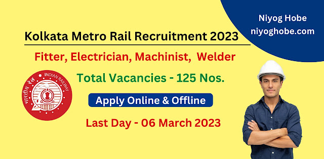 kolkata metro rail recruitment, niyog hobe, jobs in kolkata, iti job in kolkata, iti apprentice, raiway apprentice,
