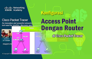 Konfigurasi Access Point dengan Router di Packet Tracer