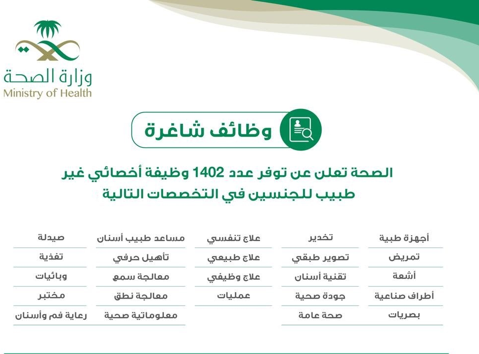 جدارة التسجيل في وظائف وزارة الصحة السعودية 1441 والطريقة وشروط