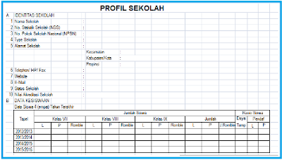 Aplikasi Profil Sekolah SD/SMP/SMA/SMK 2017