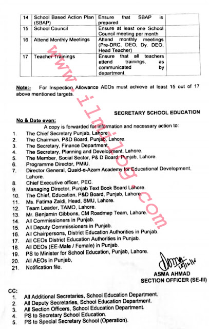 Assistant Education Officer Performance