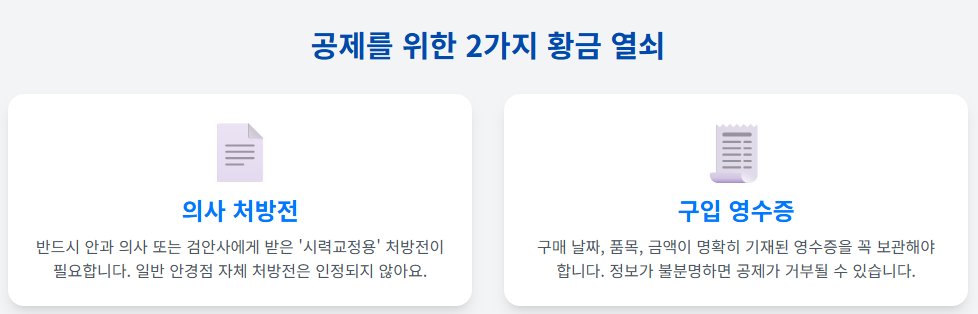 시력교정용 안경 콘택트렌즈, 연말정산 의료비 공제 놓치면 후회할 꿀팁!