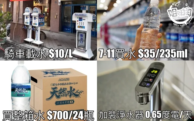 伯津淨水,高雄淨水器,飲水機,家用淨水器,3m,brita,淨水推薦