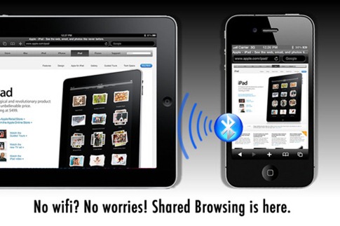 CoBrowser Lets you Easily Share Your Browsing Experience with Other iOS Devices