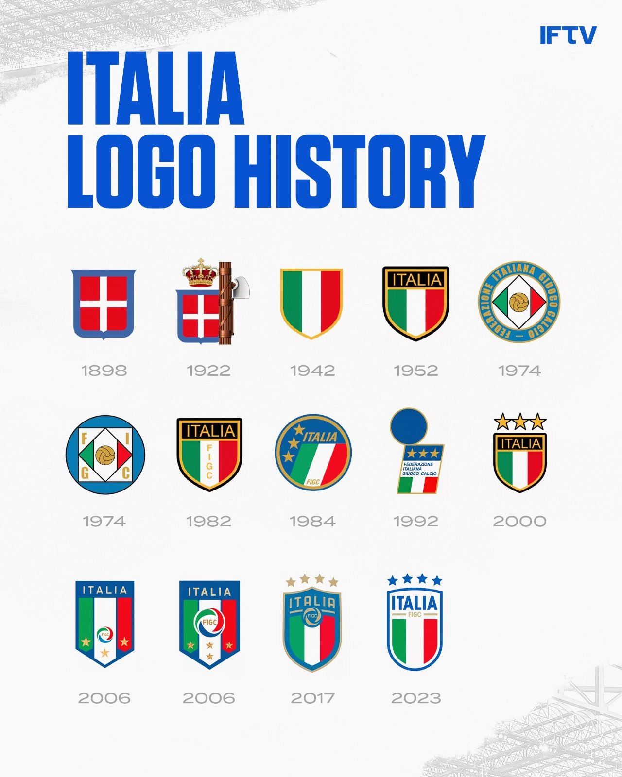 Very Strange: Serie A Referee Kits Feature Old Italy 2006 World Cup Triumph  Logo - Footy Headlines