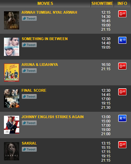 Jadwal Film Bioskop Koja Trade Mall Hari Ini Unbrick Id