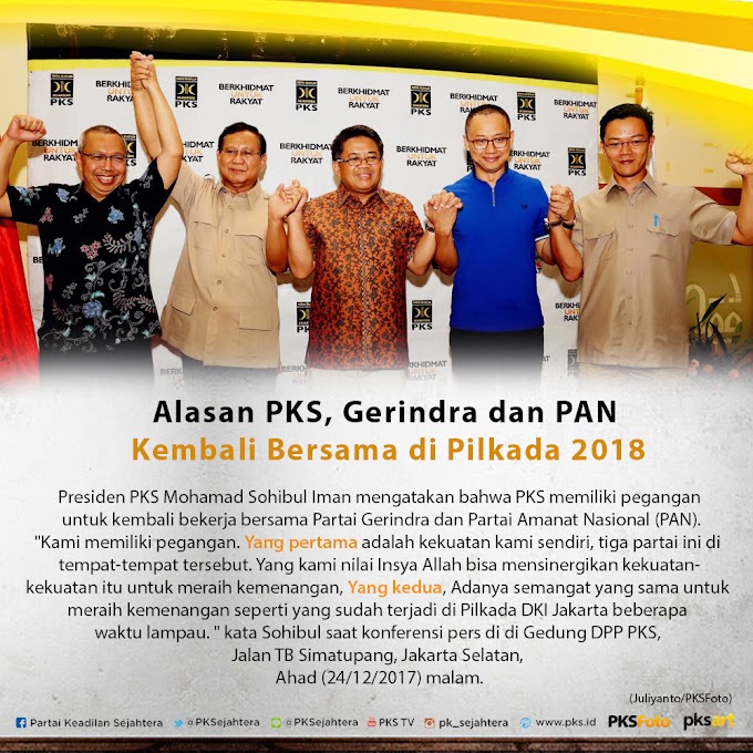 PKS, Pilgub Jabar dan Tiga Lelaki Buta