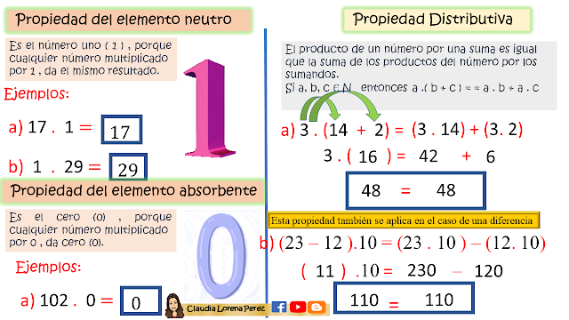 PROPIEDADES DE LA MULTIPLICACION