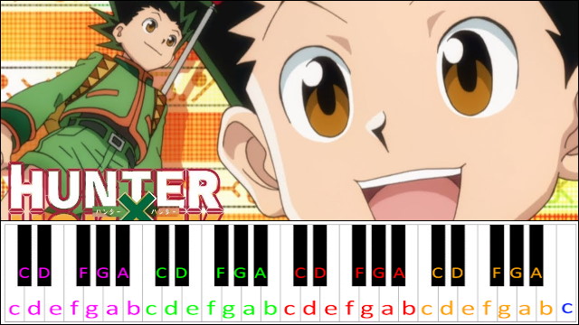 Departure! (Hunter X Hunter OP) Hard Version Piano / Keyboard Easy Letter Notes for Beginners