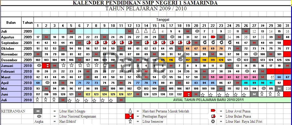 LAHURI PATI KALENDER  PENDIDIKAN SMP  N 1 SAMARINDA