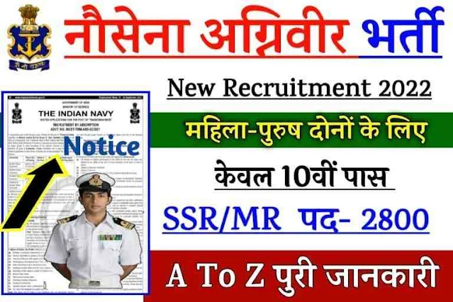 Indian Navy Agniveer SSR Online Form 2022