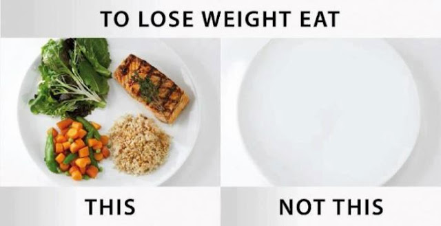 Eat right to lose weight