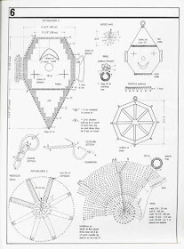 Explications maniques au crochet 