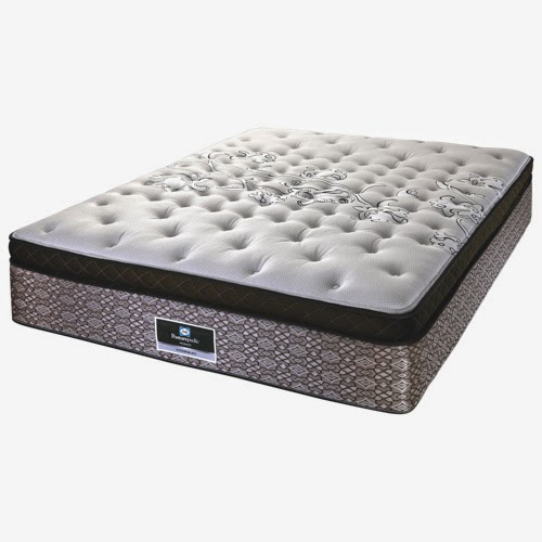 http://www.prweb.com/releases/consumer-reports-2013/mattress-guide-ratings/prweb10530246.htm