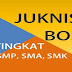 Unduh Petunjuk Teknis (JUKNIS) BOS Tahun 2017