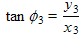 equation, tangent of angle of vector sum