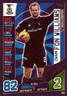 Topps Match Attax SPFL 2016-2017 Inverness Caledonian Thistle Set