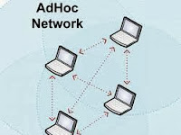 Cara Membuat Jaringan Koneksi Add Hoc pada Komputer Windows 8