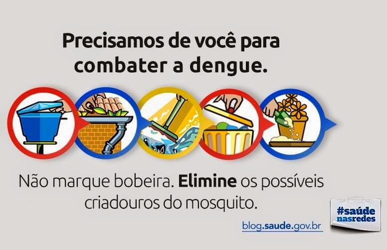 http://portalsaude.saude.gov.br/index.php/o-ministerio/principal/secretarias/svs/dengue