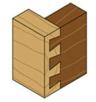 Half Blind Dovetail