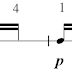 Ritmo (Batida) "Baião"