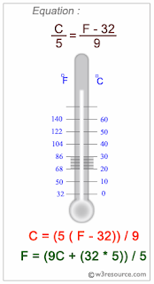 자바 스크립트에서 섭씨를 화씨로 변환, c언어 섭씨 화씨 변환, 섭씨 화씨 변환 공식, 섭씨 화씨 차이, c 섭씨 화씨 변환, 화씨온도 유래, 화씨 계산기, 화씨 68도, 화씨온도 섭씨온도, 섭씨 화씨 영어로, 파이썬 섭씨 화씨