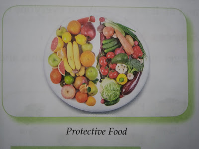 Protective Food