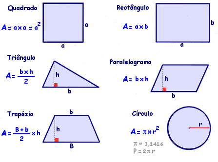 Resultado de imagem para AREA