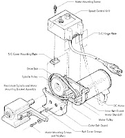 Ac Motor Speed Control