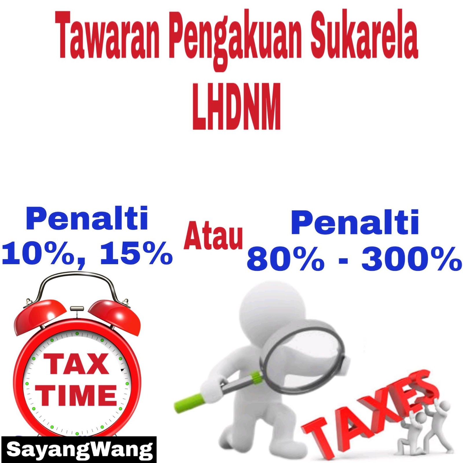 Surat Rasmi Rayuan Income Tax - Persoalan x