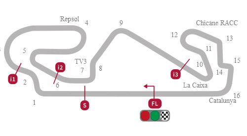 Jadwal MotoGP 2016 Barcelona-Catalunya Spanyol Trans7