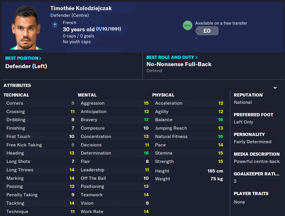 FM23 Timothee Kolodziejczak