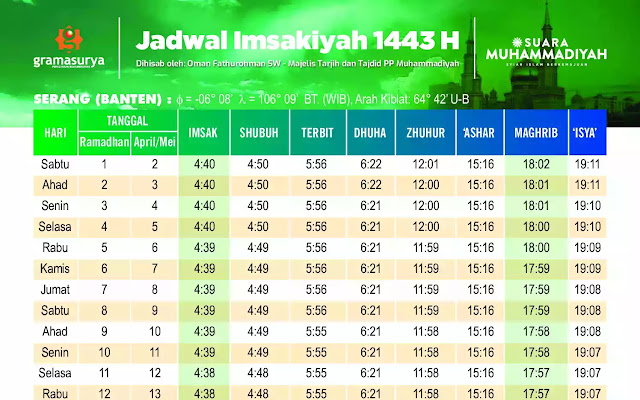 Jadwal Imsakiyah Kota Serang 1443 H Format PDF dan JPG