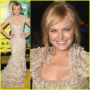 Video pictures of malin akerman