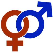 Male/Female symbols