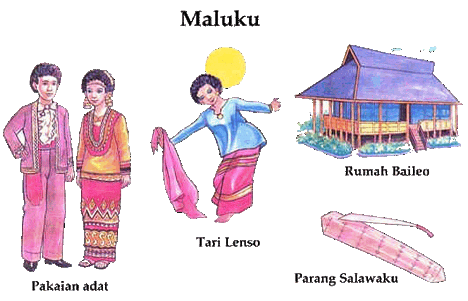 Sejarah dan Budaya KEBUDAYAAN MALUKU