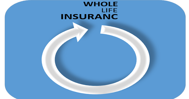 জীবন বীমা কি কি? II Can I have multiple whole life insurance policies?