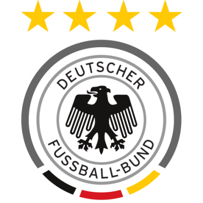 Plantilla de Jugadores del Allemagne - Edad - Nacionalidad - Posición - Número de camiseta - Jugadores Nombre - Cuadrado