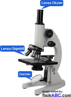 adalah alat yang dipakai untuk melihat benda Perbesaran & Panjang Mikroskop Untuk Mata Tidak Berakomodasi, Rumus, Gambar, Contoh Soal dan Pembahasan
