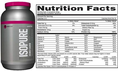 Tabla nutricional de la proteína Isopure zero carbs rosa para mujeres que entrenan