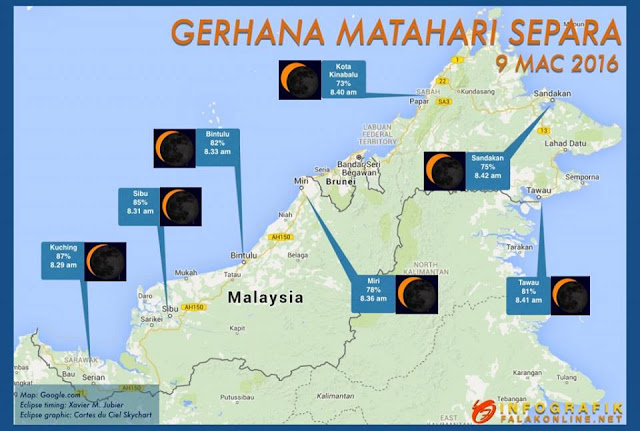 gerhana matahari, gerhana di malaysia, fenomena gerhana,
