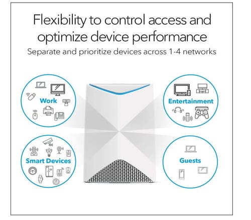 NETGEAR SRK60 Orbi Pro Tri-Band Mesh WiFi System