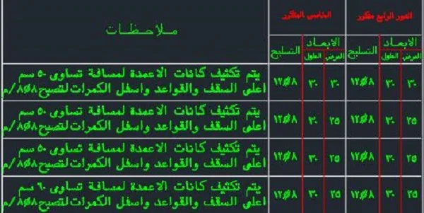 يوميات مهندس استشاري الحلقة الثالثة | مكتبة المهندس يوميات مهندس استشاري الحلقة الثالثة | مكتبة المهندس يوميات مهندس استشاري الحلقة الثالثة | مكتبة المهندس