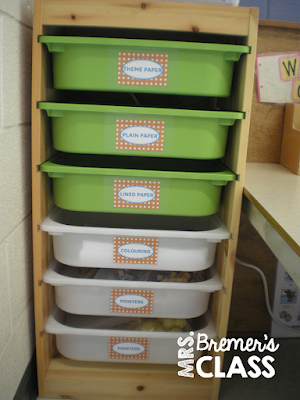 Classroom Storage Solutions from Ikea