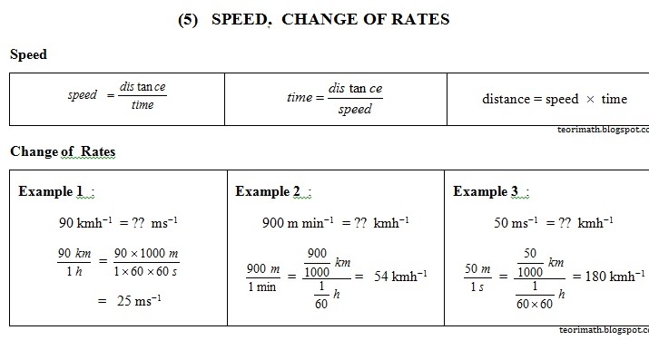 Soalan Matematik Tingkatan 1 Kuasa Dua - Kuora h