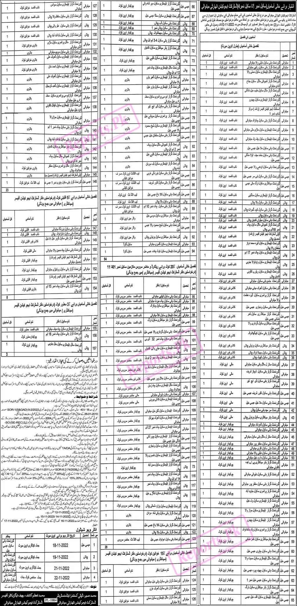 Class 4 Jobs in District Education Department Mianwali 2022 Latest Advertisement