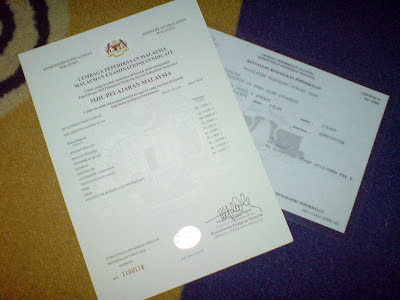 Life Goes On Spm Certificate